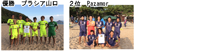 中国ビーチサッカーリーグ２０１５優勝　Pracia Yamaguchi