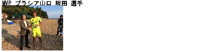 中国ビーチサッカーリーグ２０１５優勝　Pracia Yamaguchi