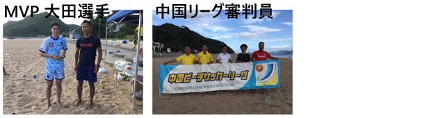 得点王はベルエキップＢＳ大田選手です